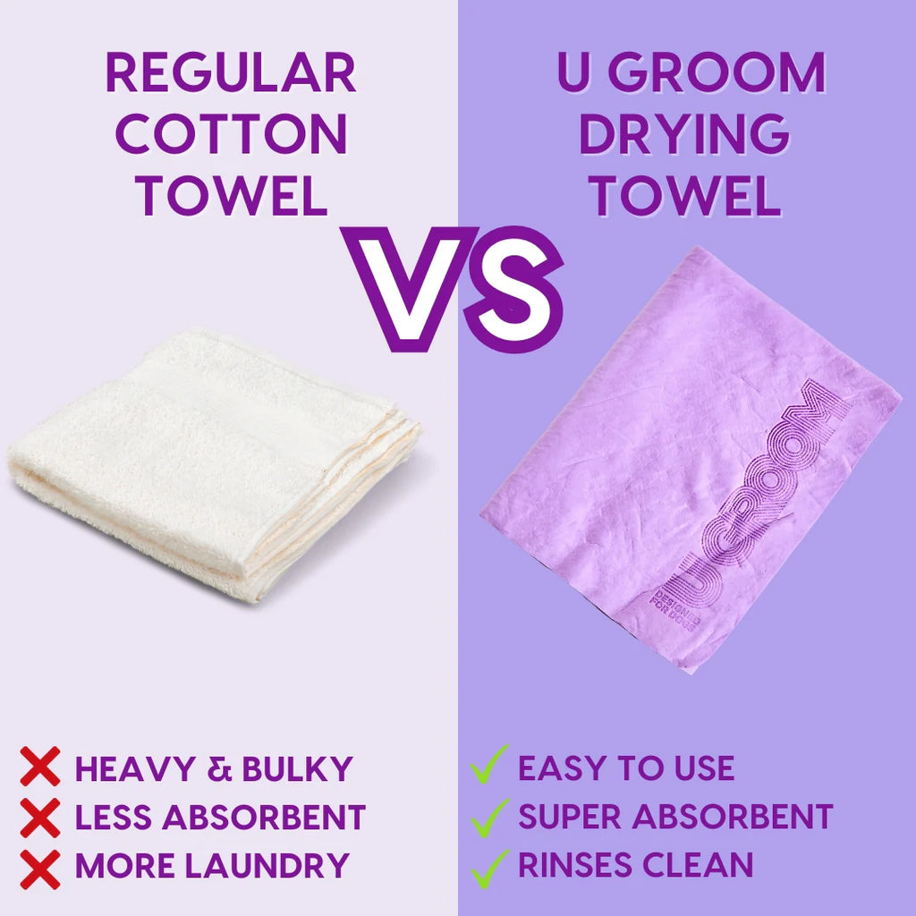 U Groom – Dog Drying Towel