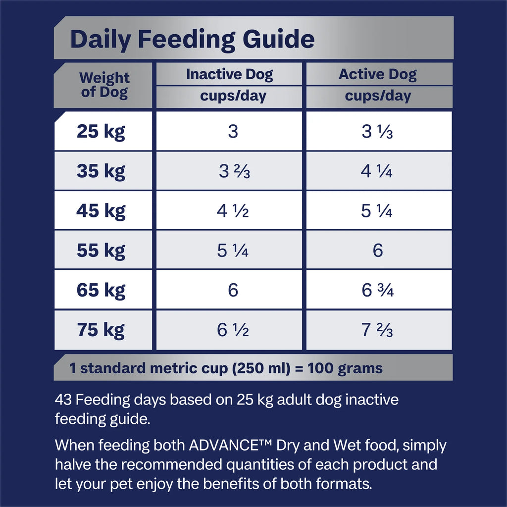 Advance Adult Large Breed Mobility