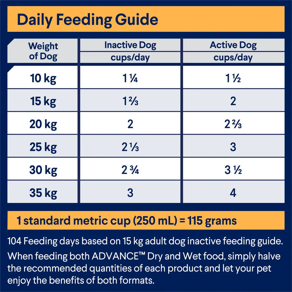 Advance Adult All Breeds Chicken with Rice Dry Dog Food 20kg