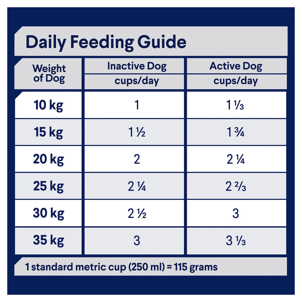 Advance Active Adult All Breed Dry Dog Food
