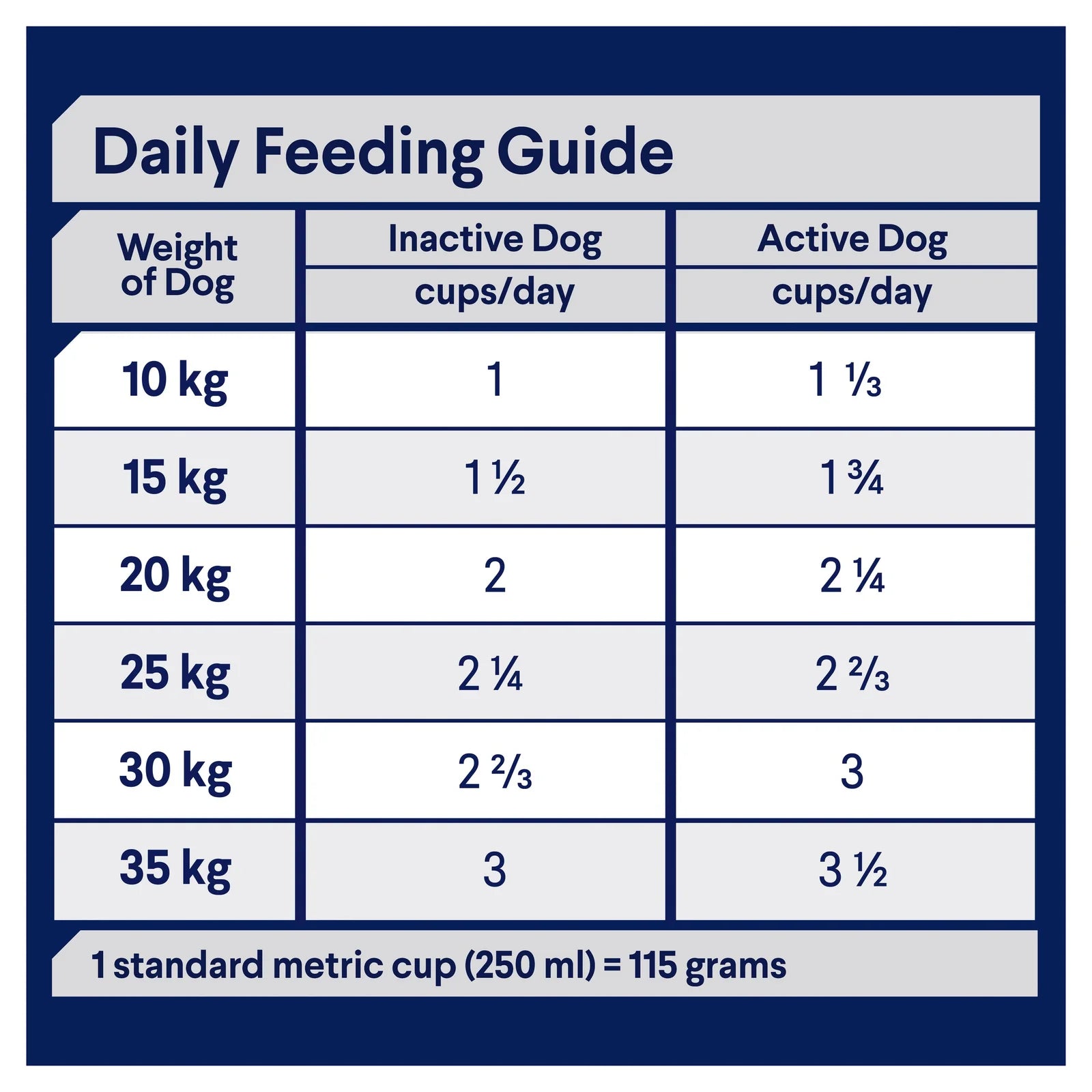 Advance Adult Medium Breed Triple Action Dental Care Chicken with Rice