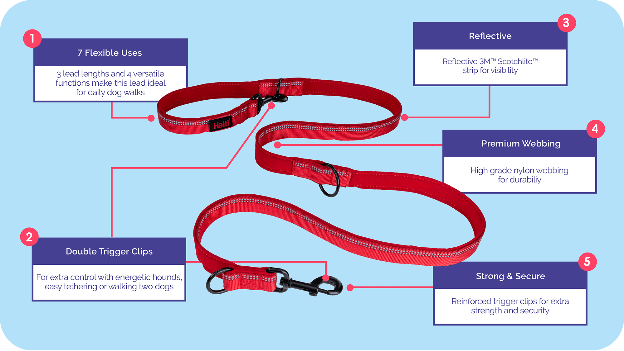 Company of Animals – Halti – Double Ended Lead – Red