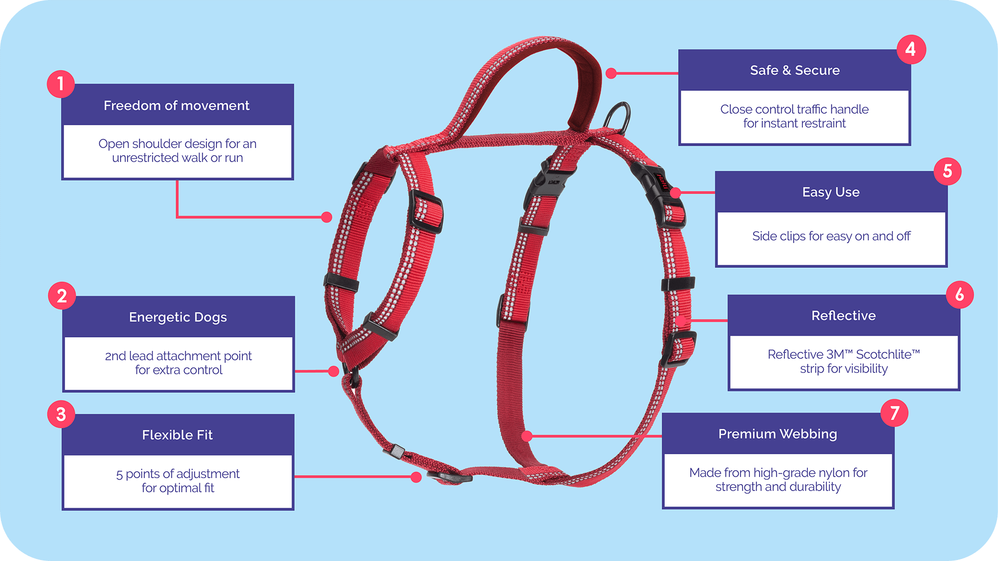 Company of Animals – Halti – Walking Harness – Purple