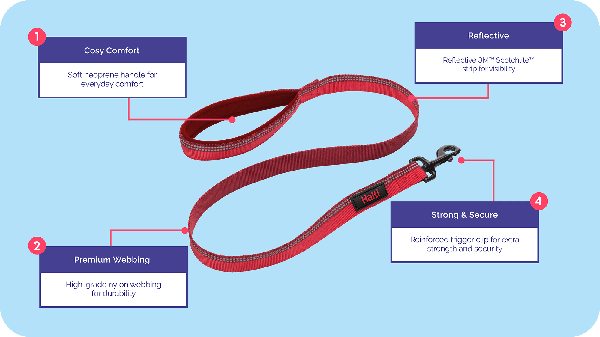 Company of Animals – Halti – Black Lead